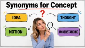 synonyms for concept