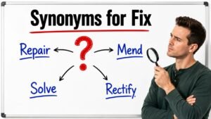 synonyms for fix