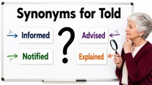 synonyms for told