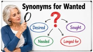 synonyms for wanted