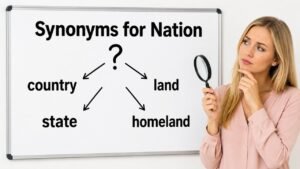 synonyms for nation